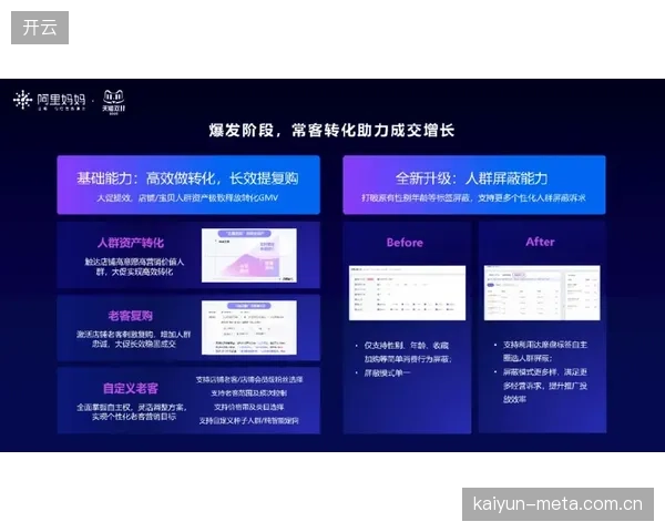 僵化的会员积分体系，正在固化粉丝的消费行为，而非发掘其全生命周期价值